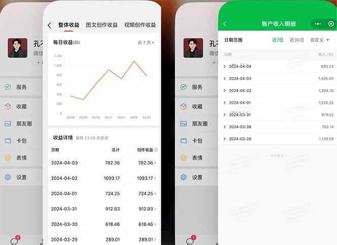 2024年4月最强AI写作，每天1小时，日入1000-3000，教程有实操视频，-宝籍资源