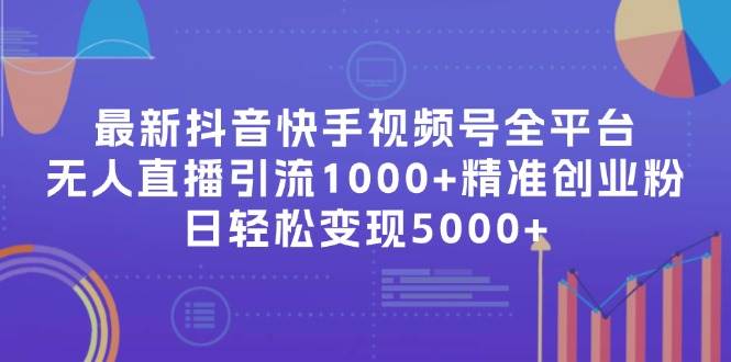 最新抖音快手视频号全平台无人直播引流1000+精准创业粉，日轻松变现5000+-宝籍资源