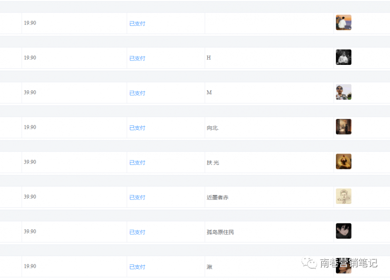 图片[2]-抖音全自动提款机项目：独家蓝海 无需剪辑 单号日赚100～500 (可批量矩阵)-宝籍资源